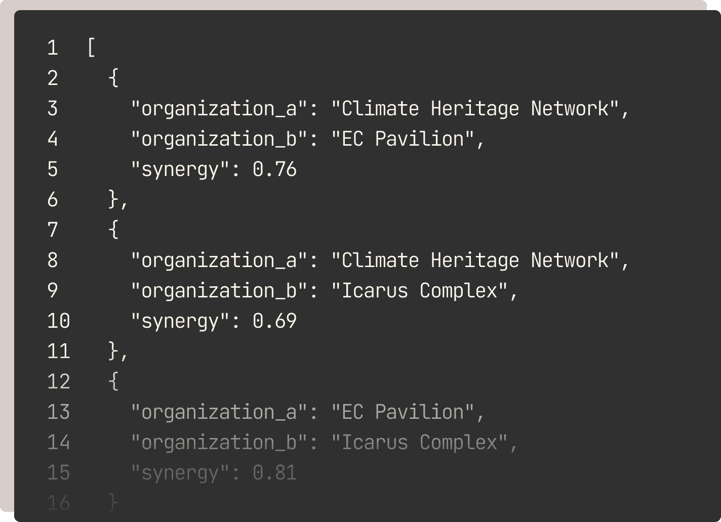 API Reference